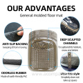 Universal Fit Front and Rear PVC Floor Mats